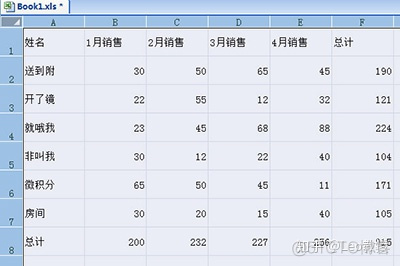 java excel 字体变红代码_java excel 字体变红代码_03