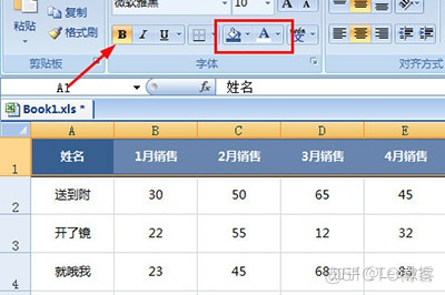 java excel 字体变红代码_销售统计_05