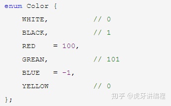 R语言去掉最高分最低分计算平均分_r语言取绝对值最大的数不带绝对值_10