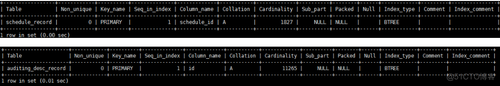 sql使用子查询索引有效嘛_子查询_03