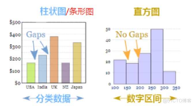 python绘图横坐标为时间_图例_02