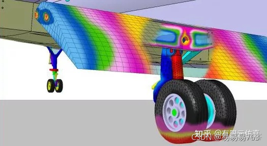 Python abaqus 参数化建模_有限元