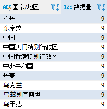 sql server 总数占比怎么算_sql 计算占比_02