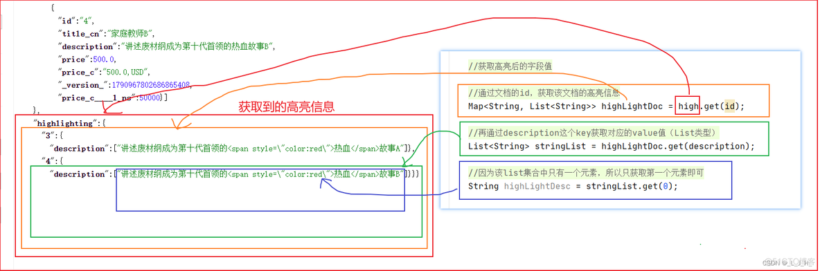 springboot 实现mongo多表关联_全文检索_25