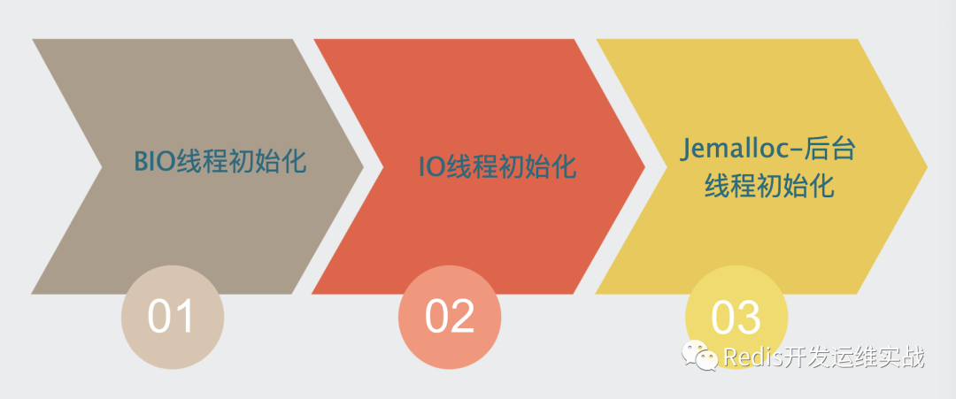 redisTemplate在多线程环境下的线程安全_Redis_03