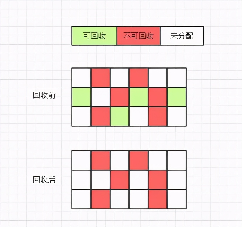 groovy热更java代码_经验分享_03