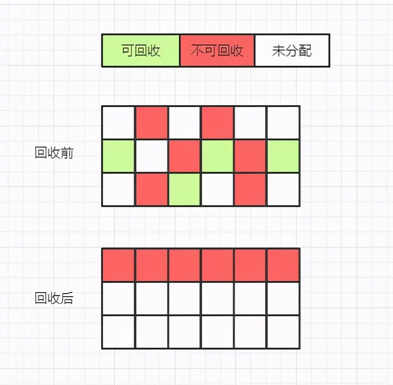 groovy热更java代码_java_04