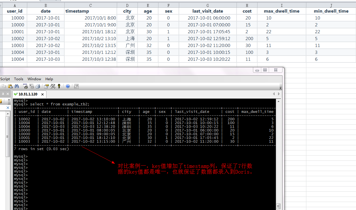 doris支持的mysql是什么版本_Doris建表_03