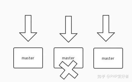 dockerd VIRT 内存占用很高_redis_05