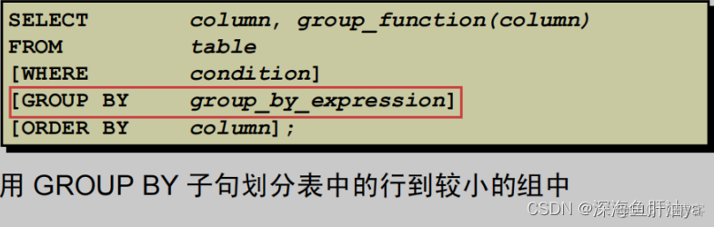 Mysql对分组后的内容再进行条件统计_JavaEE_05