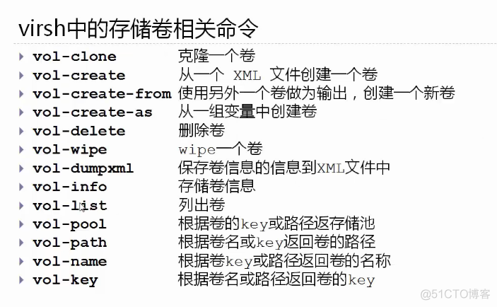 KVM开源license GPL_预分配_12