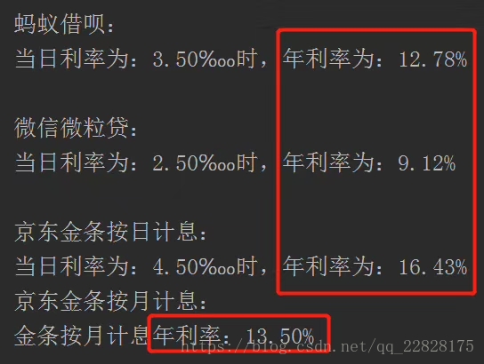月费率转换年利率java_手续费_04