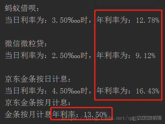 月费率转换年利率java_手续费_04