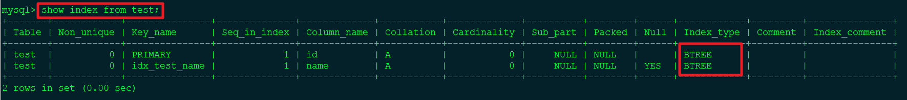 添加唯一索引 如何java校验_MySQL