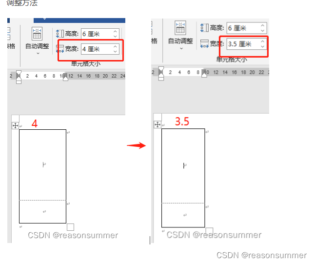 python plt怎么调整字体大小_开发语言_28