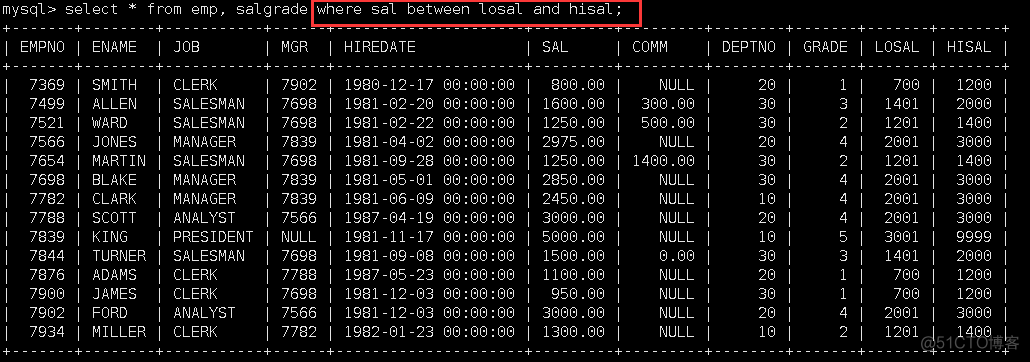 mysql 查询姓名横向展示_mysql 查询姓名横向展示_12