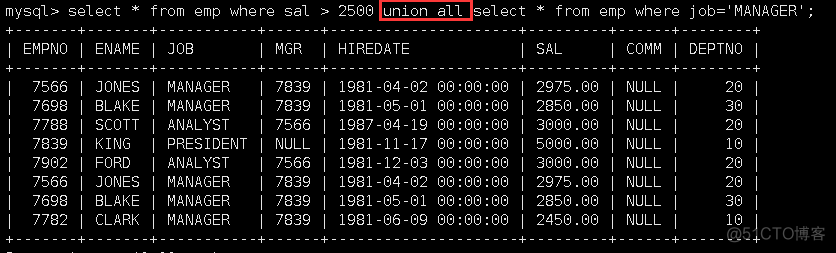 mysql 查询姓名横向展示_数据库_55