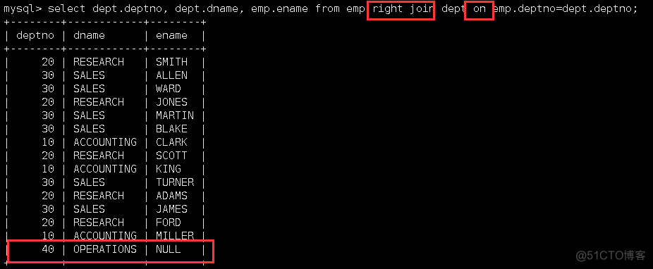 mysql 查询姓名横向展示_数据_71