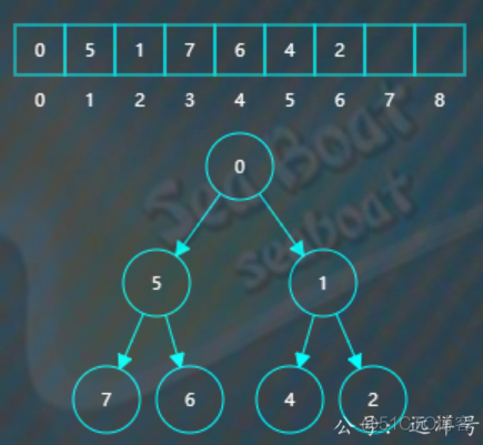 java限制最小堆栈内存_算法_16