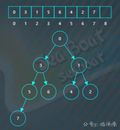 java限制最小堆栈内存_java限制最小堆栈内存_20