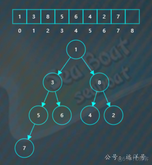 java限制最小堆栈内存_java_25