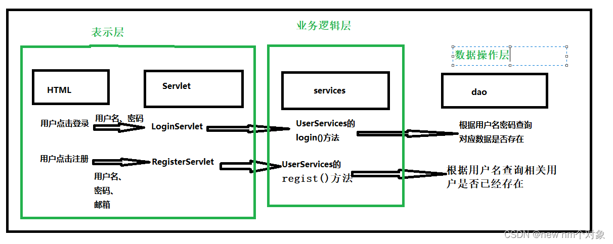 java后端转ar开发_java后端转ar开发_23