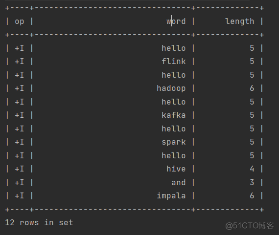 flink增量聚合和全量_sql_37