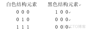 图像加权融合Python代码_直方图_20