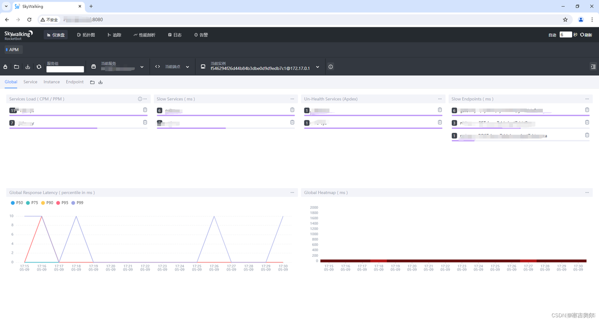 springcloud 混淆代码_elasticsearch_02