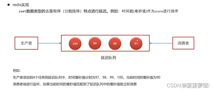 redisson 延迟队列 集群部署 后重复消费_redis_06