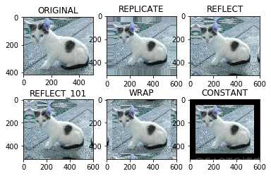 python opencv 平均局部自适应_5e_16