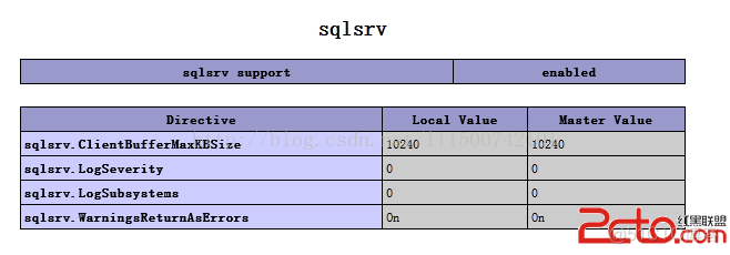 pgsql转mysql在线_Server_02