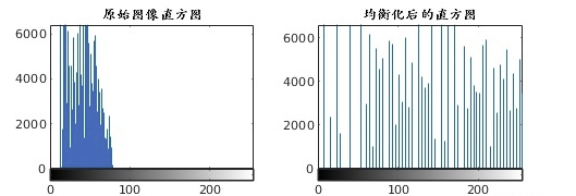 opencv 证件识别_opencv 证件识别_02