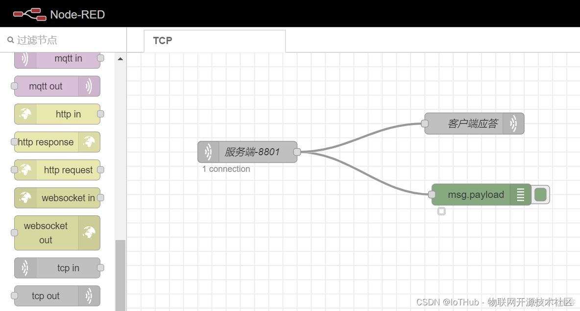 node js 查看chatgpt收费token_物联网_06