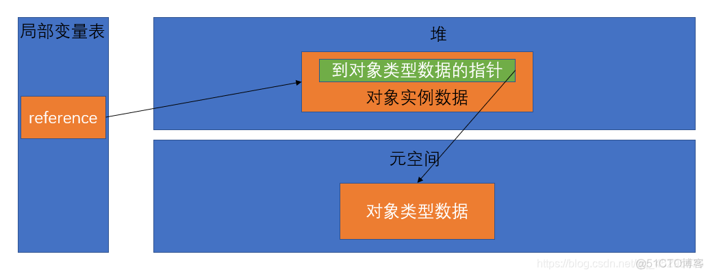 java判断package位置_jvm_06