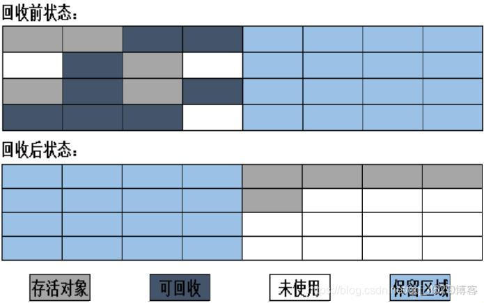 java判断package位置_jdk_19