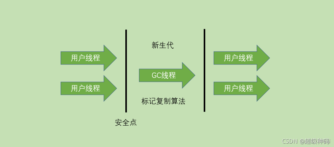 java判断package位置_java_22