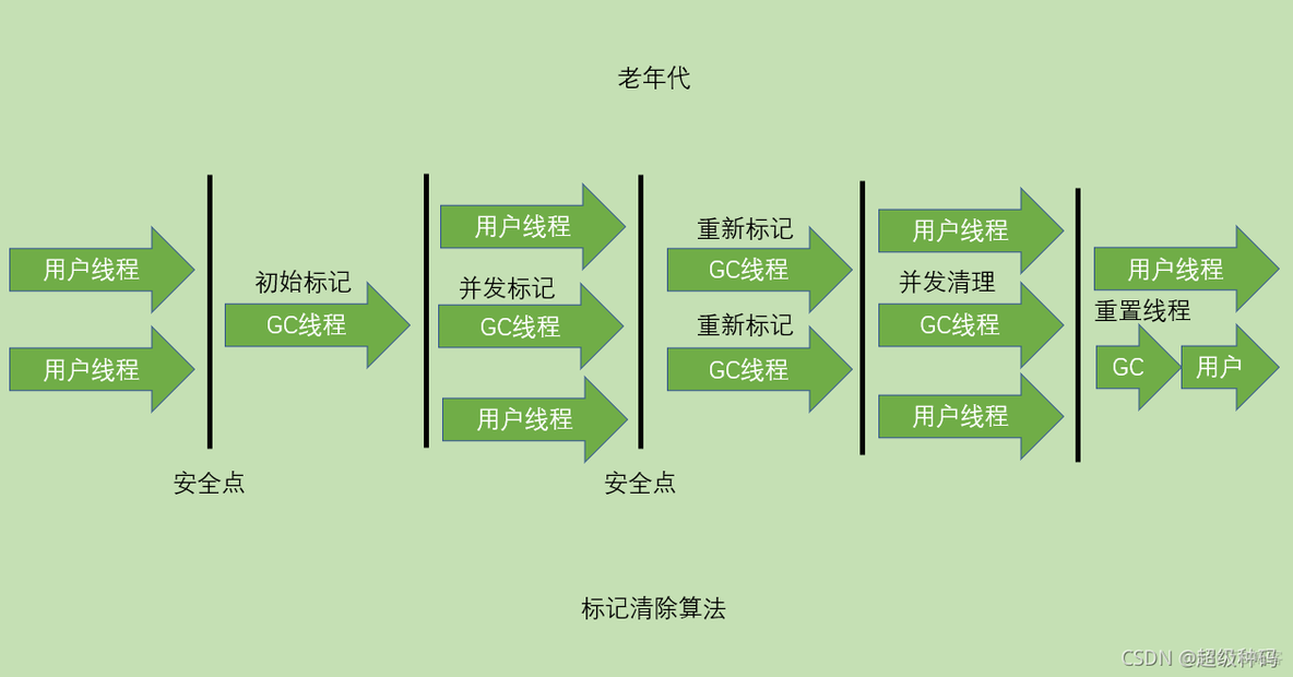 java判断package位置_java_27