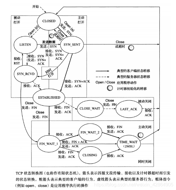 java 接收设备tcp数据_python_02