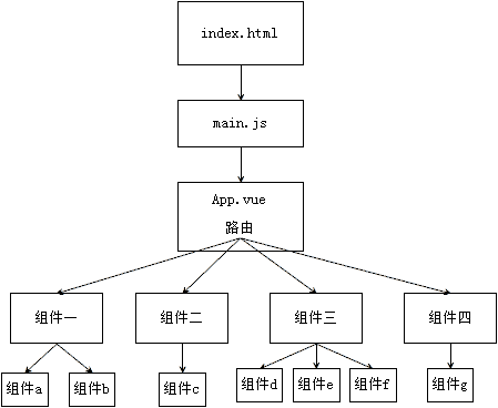 axios 数据的流式获取sse_数据_04