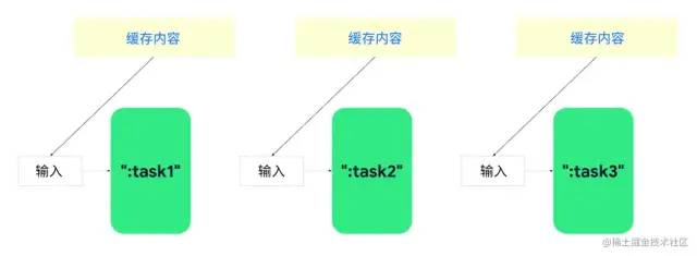 android gradle 面板 不见了_大数据_06