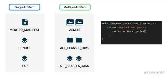 android gradle 面板 不见了_编程语言_12