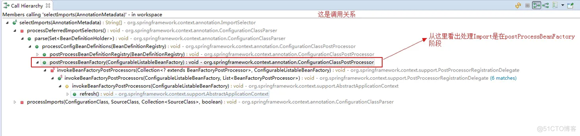 在Java代码中导入HanLP的相关类和模型_spring