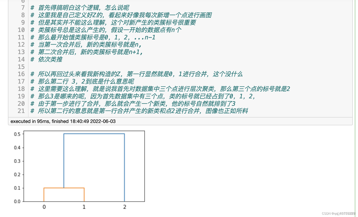 分层聚类算法预测数据_Z矩阵_09