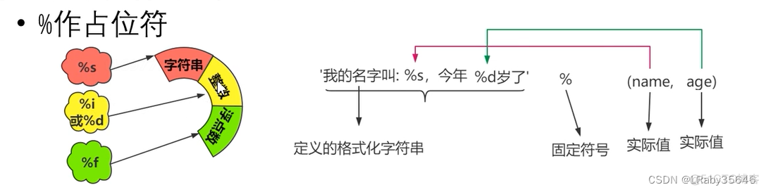 python 修改字符串最后一位字符_python 修改字符串最后一位字符_02