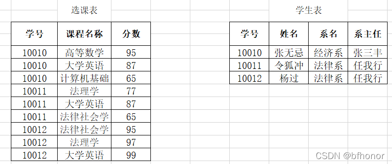 mysql 数据量大表怎么备份_mysql 数据量大表怎么备份_04