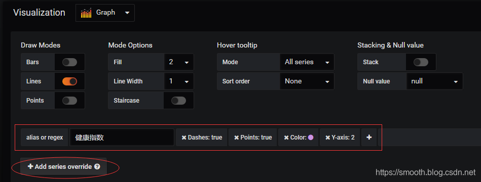 grafana nodata字体颜色改变_DevOps_06