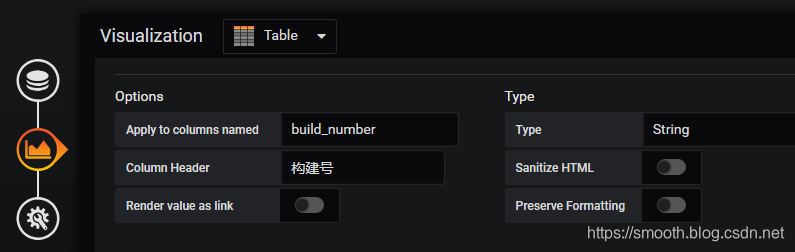 grafana nodata字体颜色改变_Grafana_10