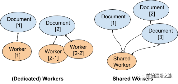 Android 跳到手机系统相册_java_03