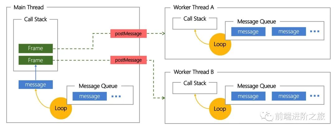 Android 跳到手机系统相册_python_07